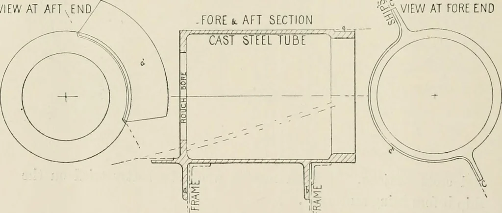 An illustration from Naval architecture: a manual on laying-off iron, steel, and composite vessels, 1898, leaf 187