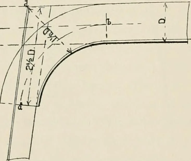 An illustration from Naval architecture: a manual on laying-off iron, steel, and composite vessels, 1898, leaf 209