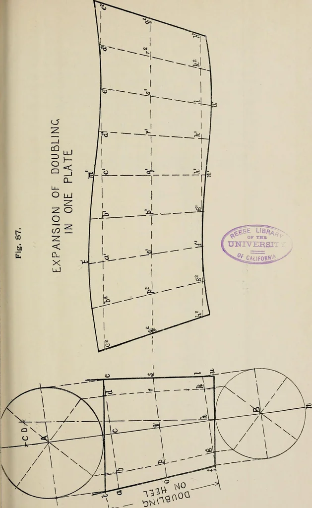 An illustration from Naval architecture: a manual on laying-off iron, steel, and composite vessels, 1898, leaf 216