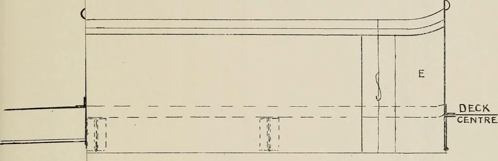 An illustration from Naval architecture: a manual on laying-off iron, steel, and composite vessels, 1898, leaf 226