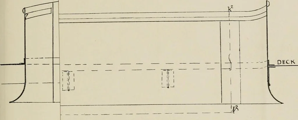 An illustration from Naval architecture: a manual on laying-off iron, steel, and composite vessels, 1898, leaf 234