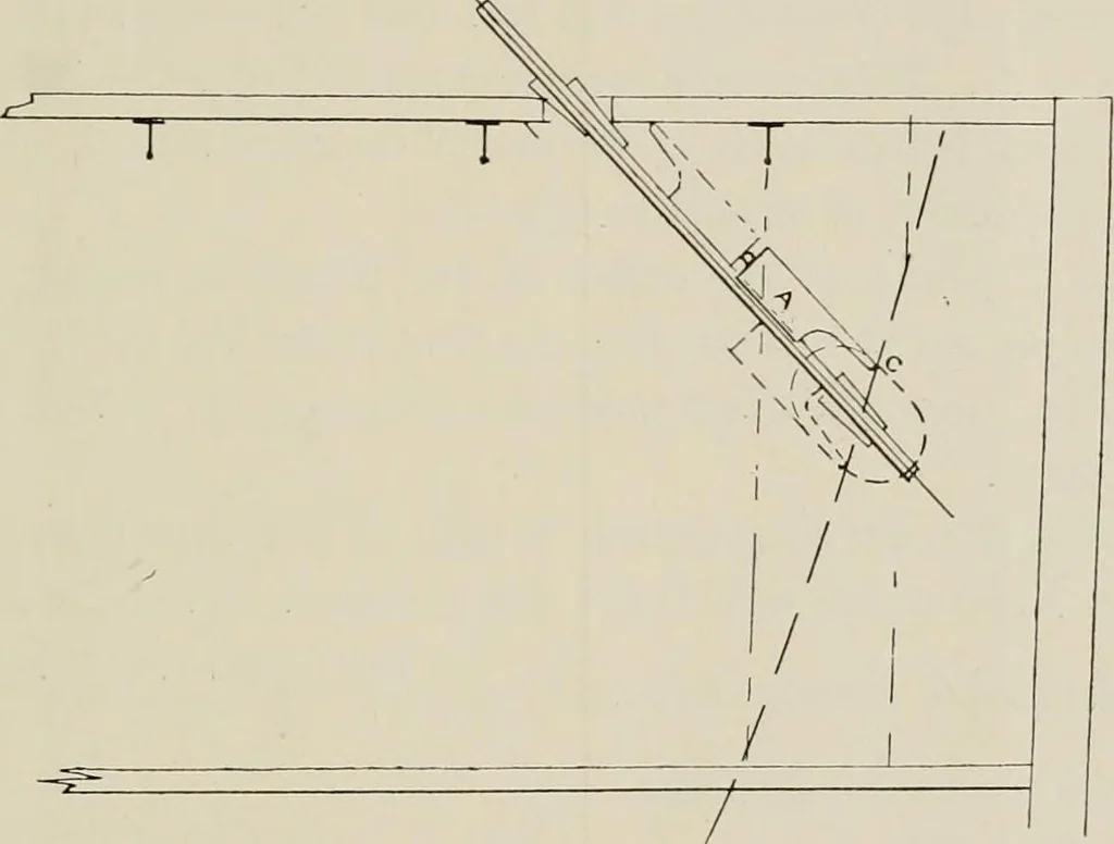 An illustration from Naval architecture: a manual on laying-off iron, steel, and composite vessels, 1898, leaf 236