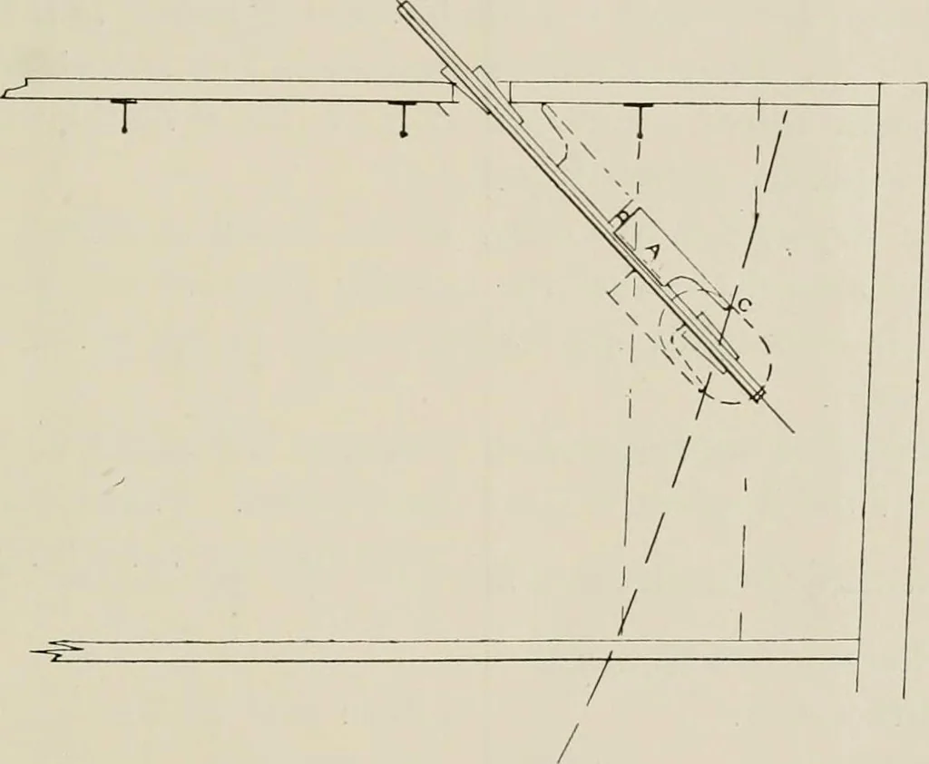 An illustration from Naval architecture: a manual on laying-off iron, steel, and composite vessels, 1898, leaf 238