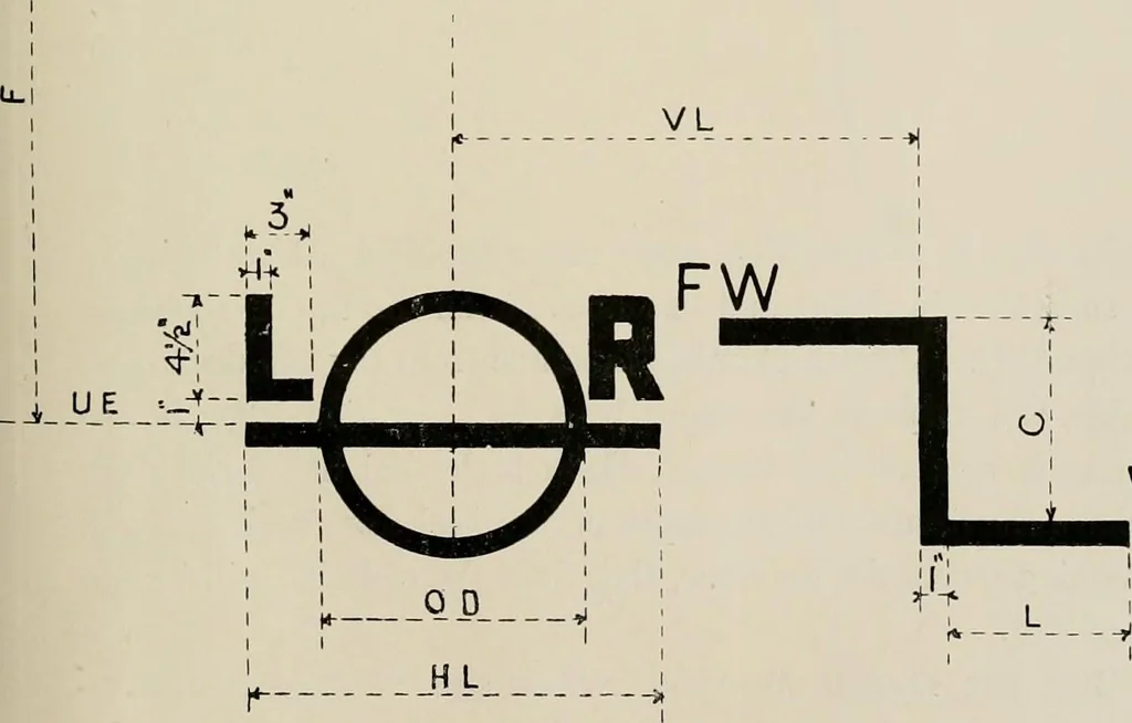 An illustration from Naval architecture: a manual on laying-off iron, steel, and composite vessels, 1898, leaf 242