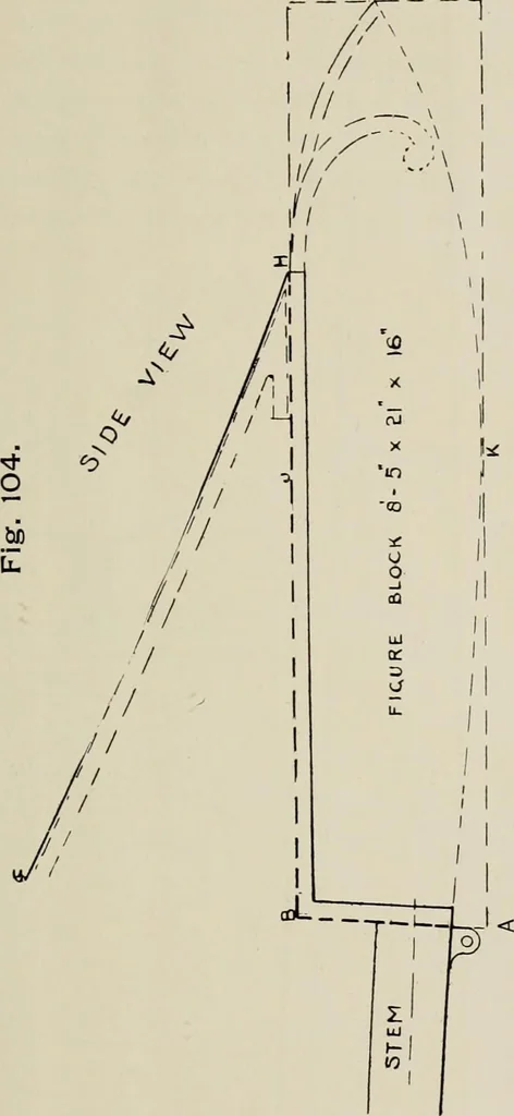 An illustration from Naval architecture: a manual on laying-off iron, steel, and composite vessels, 1898, leaf 252