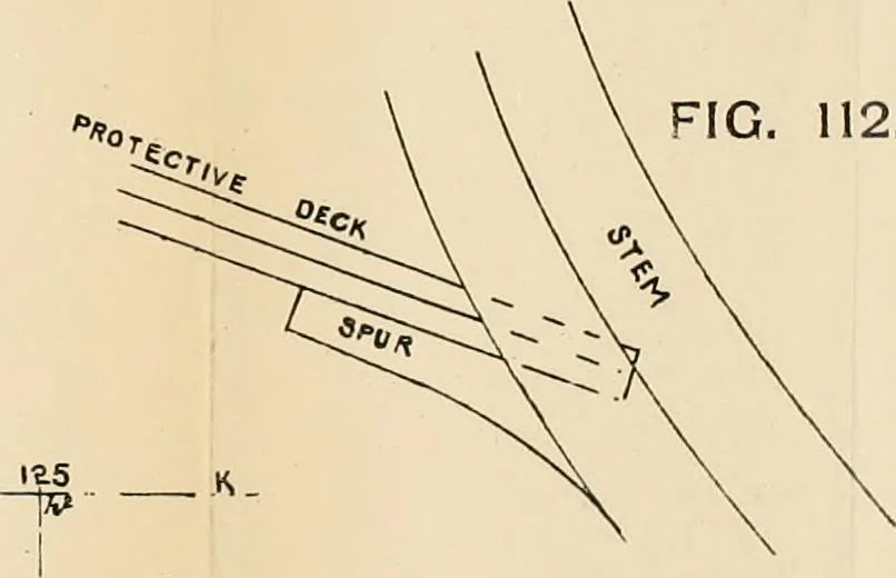 An illustration from Naval architecture: a manual on laying-off iron, steel, and composite vessels, 1898, leaf 265