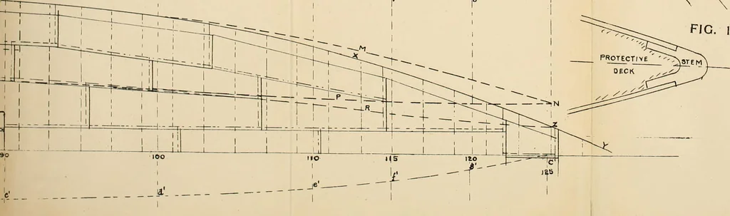 An illustration from Naval architecture: a manual on laying-off iron, steel, and composite vessels, 1898, leaf 265