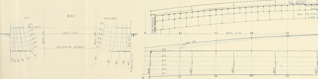 An illustration from Naval architecture: a manual on laying-off iron, steel, and composite vessels, 1898, leaf 275