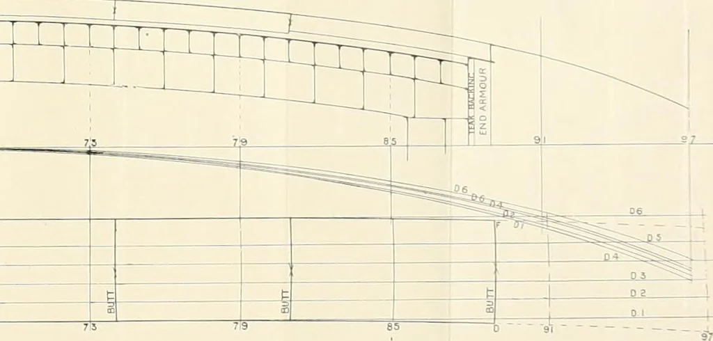 An illustration from Naval architecture: a manual on laying-off iron, steel, and composite vessels, 1898, leaf 275