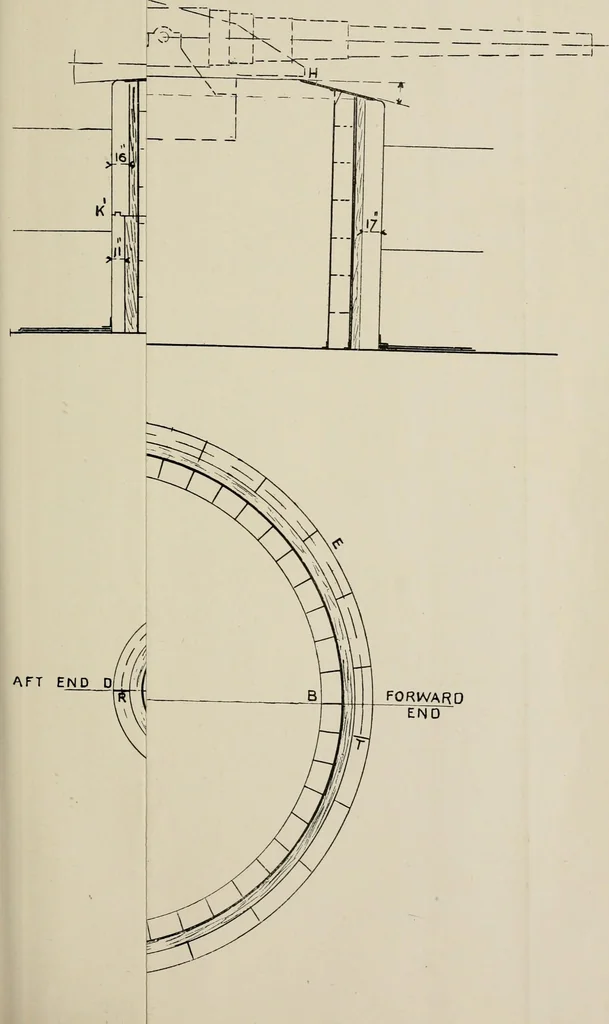 An illustration from Naval architecture: a manual on laying-off iron, steel, and composite vessels, 1898, leaf 280