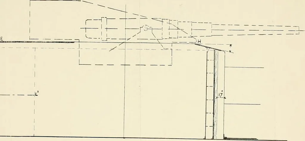 An illustration from Naval architecture: a manual on laying-off iron, steel, and composite vessels, 1898, leaf 281