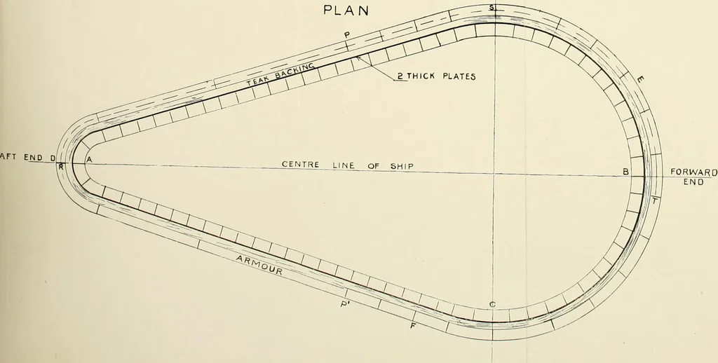 An illustration from Naval architecture: a manual on laying-off iron, steel, and composite vessels, 1898, leaf 281