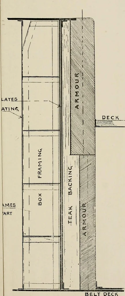 An illustration from Naval architecture: a manual on laying-off iron, steel, and composite vessels, 1898, leaf 290