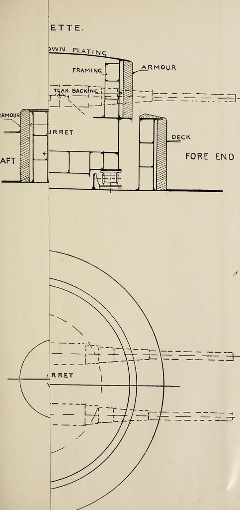 An illustration from Naval architecture: a manual on laying-off iron, steel, and composite vessels, 1898, leaf 292