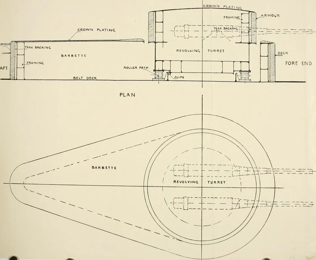 An illustration from Naval architecture: a manual on laying-off iron, steel, and composite vessels, 1898, leaf 295