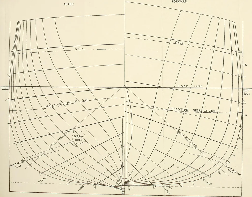 An illustration from Naval architecture: a manual on laying-off iron, steel, and composite vessels, 1898, leaf 305