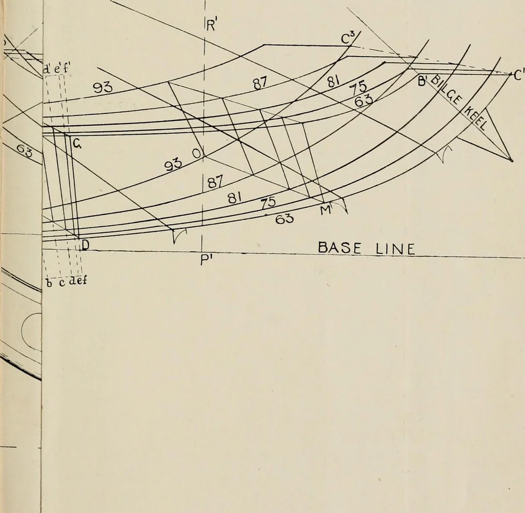 An illustration from Naval architecture: a manual on laying-off iron, steel, and composite vessels, 1898, leaf 310