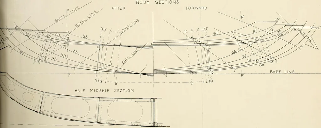 An illustration from Naval architecture: a manual on laying-off iron, steel, and composite vessels, 1898, leaf 311