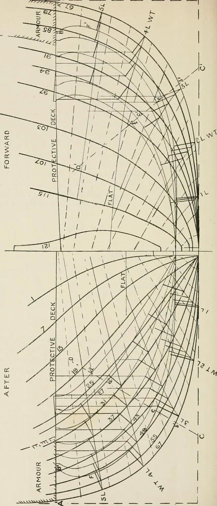 An illustration from Naval architecture: a manual on laying-off iron, steel, and composite vessels, 1898, leaf 323