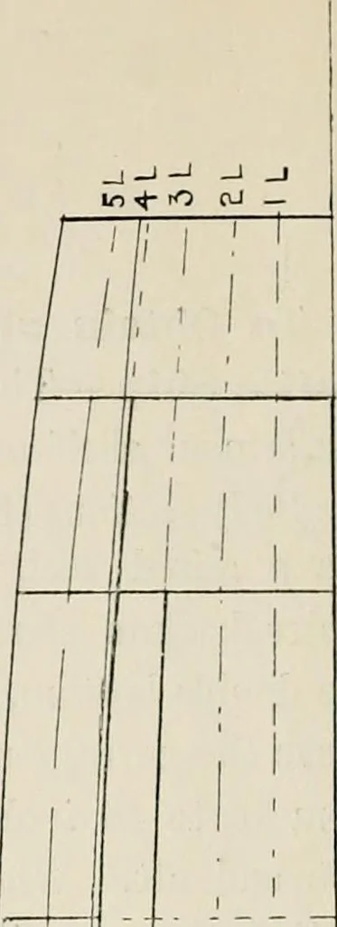 An illustration from Naval architecture: a manual on laying-off iron, steel, and composite vessels, 1898, leaf 325