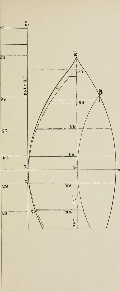 An illustration from Naval architecture: a manual on laying-off iron, steel, and composite vessels, 1898, leaf 330