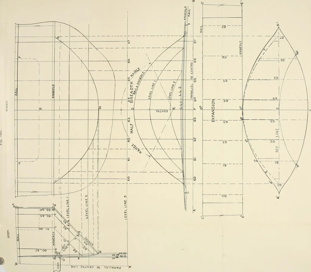 An illustration from Naval architecture: a manual on laying-off iron, steel, and composite vessels, 1898, leaf 331