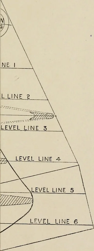An illustration from Naval architecture: a manual on laying-off iron, steel, and composite vessels, 1898, leaf 354