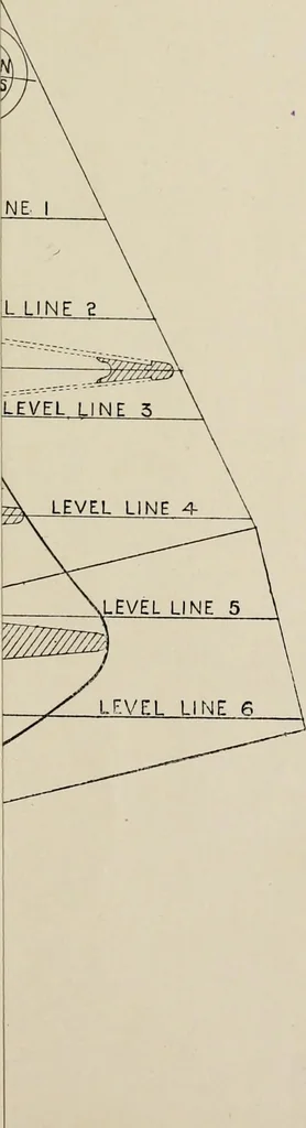 An illustration from Naval architecture: a manual on laying-off iron, steel, and composite vessels, 1898, leaf 356