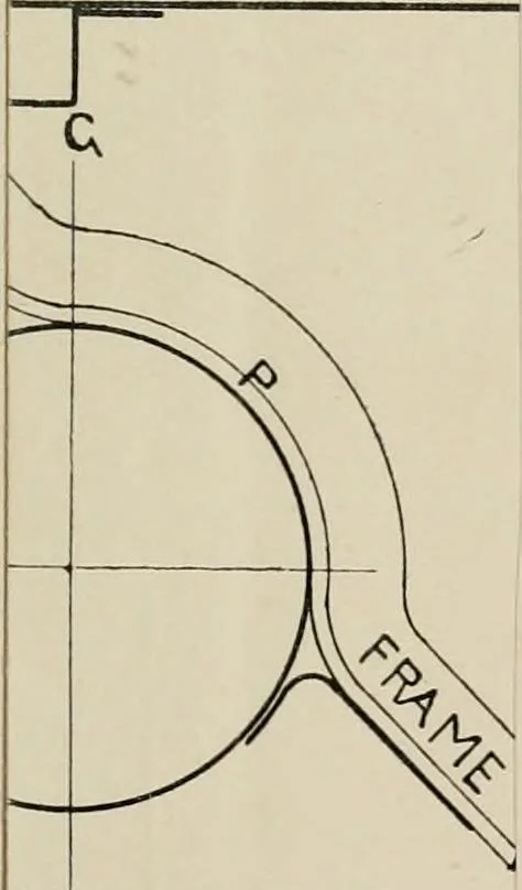 An illustration from Naval architecture: a manual on laying-off iron, steel, and composite vessels, 1898, leaf 358
