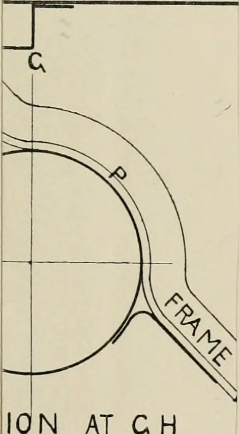 An illustration from Naval architecture: a manual on laying-off iron, steel, and composite vessels, 1898, leaf 360