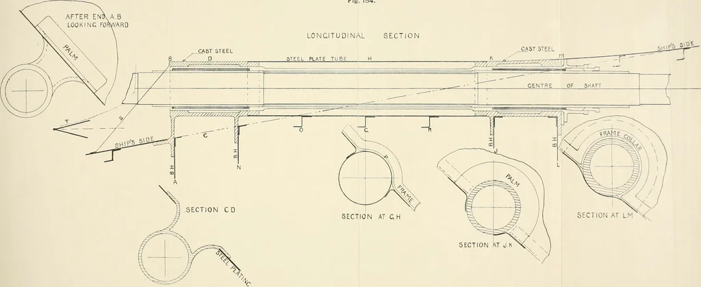 An illustration from Naval architecture: a manual on laying-off iron, steel, and composite vessels, 1898, leaf 361