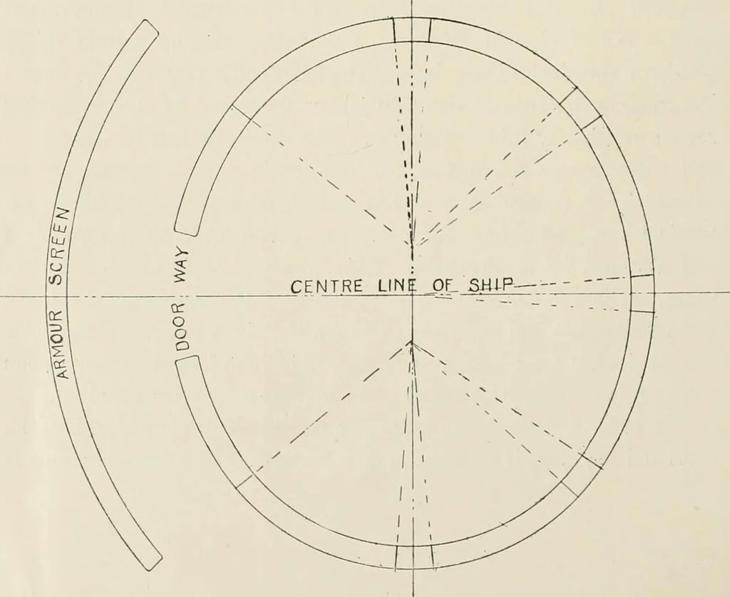 An illustration from Naval architecture: a manual on laying-off iron, steel, and composite vessels, 1898, leaf 365