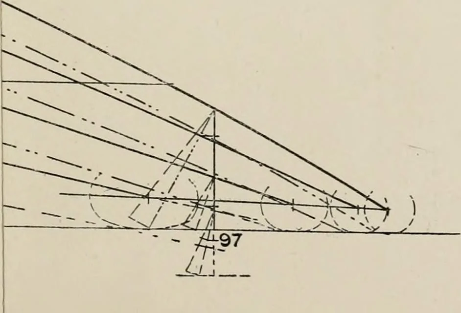 An illustration from Naval architecture: a manual on laying-off iron, steel, and composite vessels, 1898, leaf 370