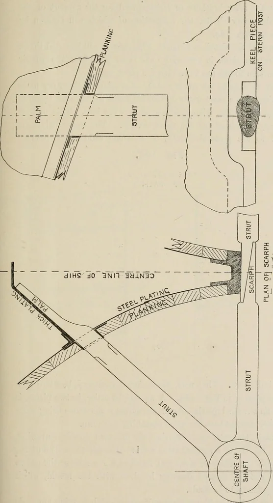 An illustration from Naval architecture: a manual on laying-off iron, steel, and composite vessels, 1898, leaf 394
