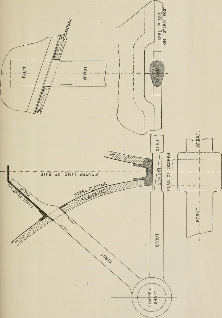 An illustration from Naval architecture: a manual on laying-off iron, steel, and composite vessels, 1898, leaf 396
