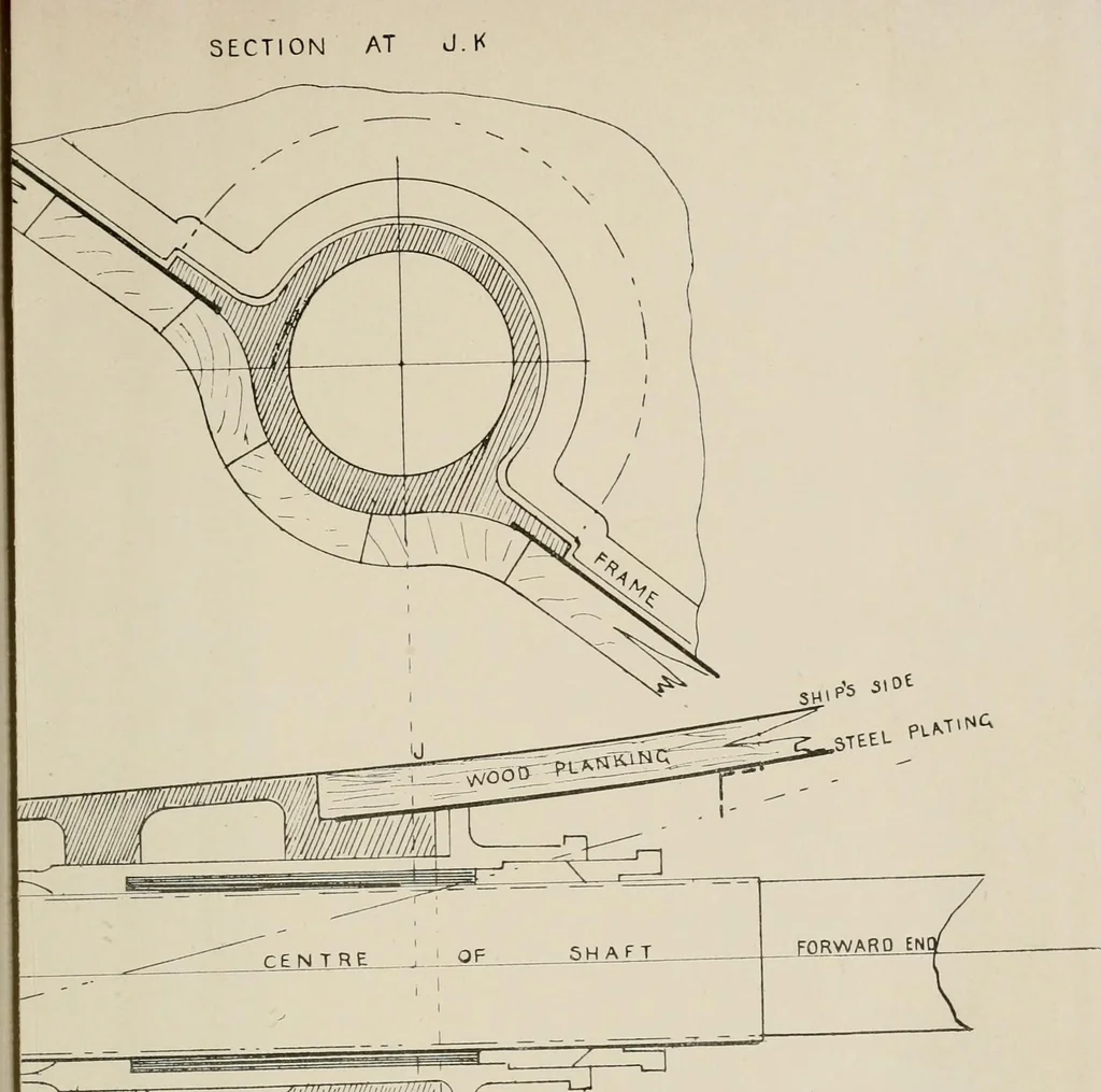 An illustration from Naval architecture: a manual on laying-off iron, steel, and composite vessels, 1898, leaf 398