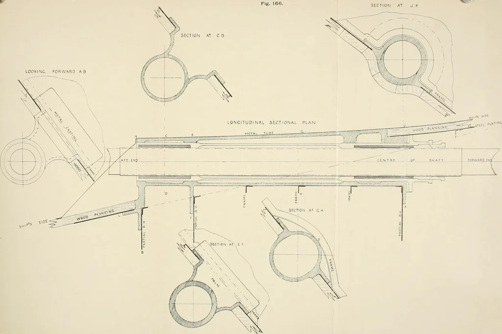 An illustration from Naval architecture: a manual on laying-off iron, steel, and composite vessels, 1898, leaf 405