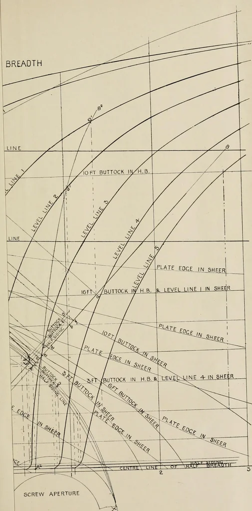 An illustration from Naval architecture: a manual on laying-off iron, steel, and composite vessels, 1898, leaf 46
