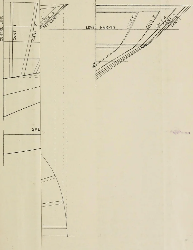 An illustration from Naval architecture: a manual on laying-off iron, steel, and composite vessels, 1898, leaf 84