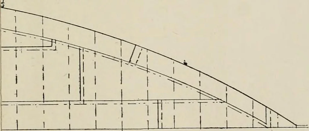 An illustration from Naval architecture: a manual on laying-off iron, steel, and composite vessels, 1898, leaf 96