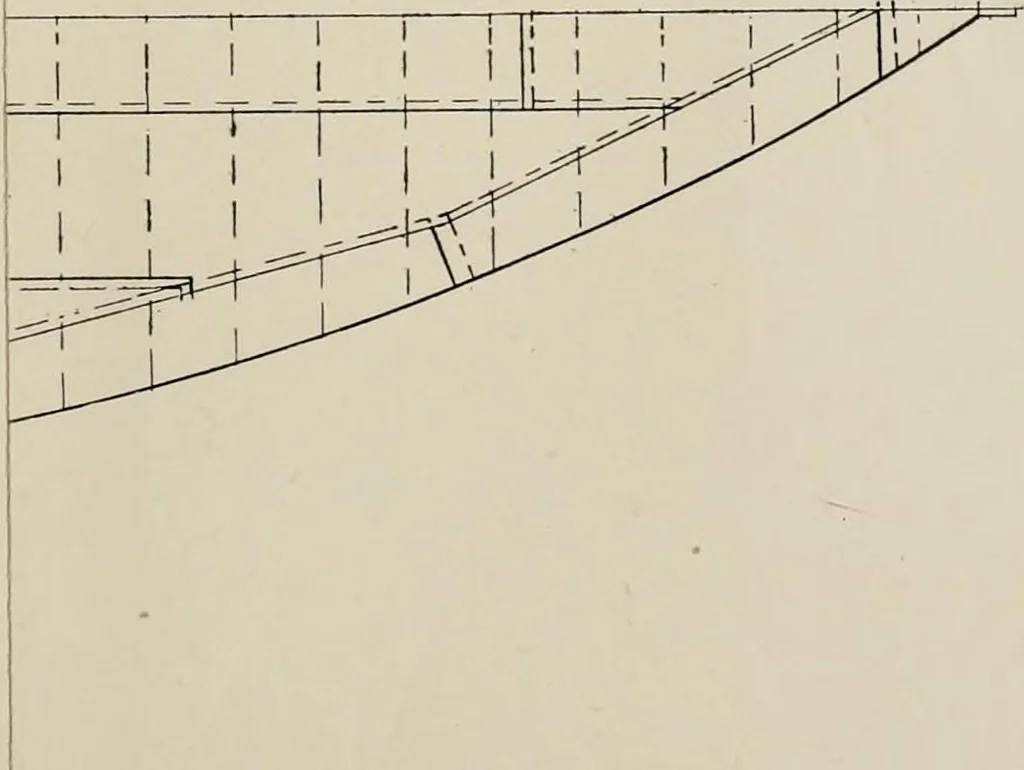 An illustration from Naval architecture: a manual on laying-off iron, steel, and composite vessels, 1898, leaf 96
