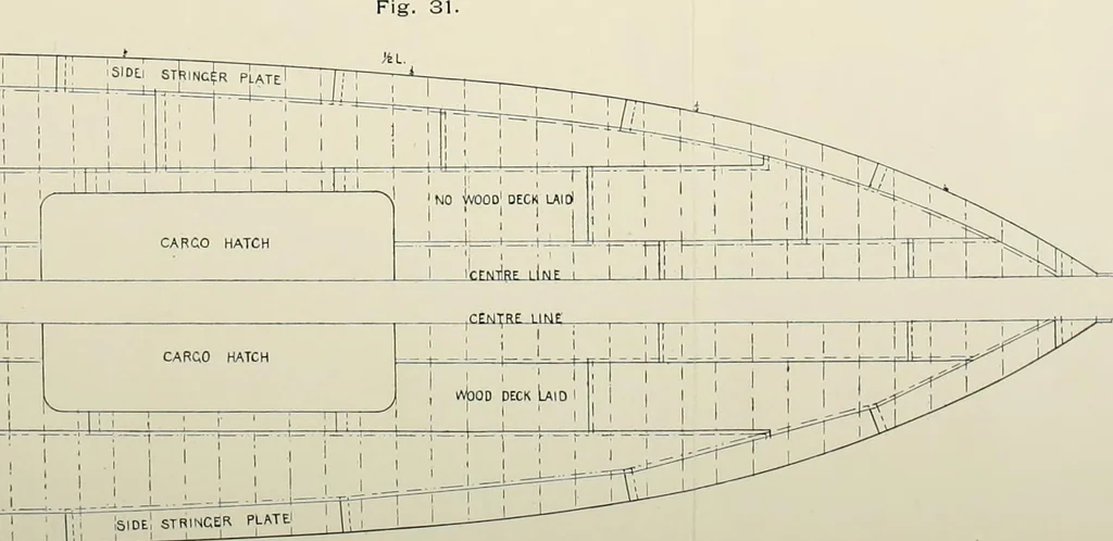 An illustration from Naval architecture: a manual on laying-off iron, steel, and composite vessels, 1898, leaf 97