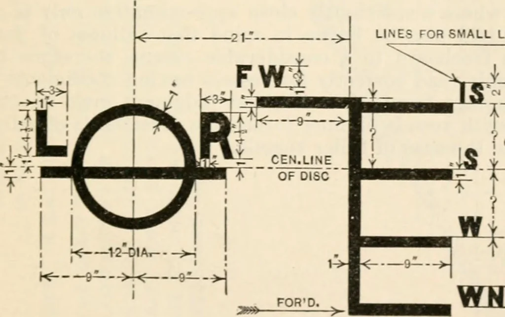 An illustration from The naval constructor: a vade mecum of ship design for students, naval architects, shipbuilders and owners, marine superintendents, engineers and draughtsmen, 1904, leaf 104