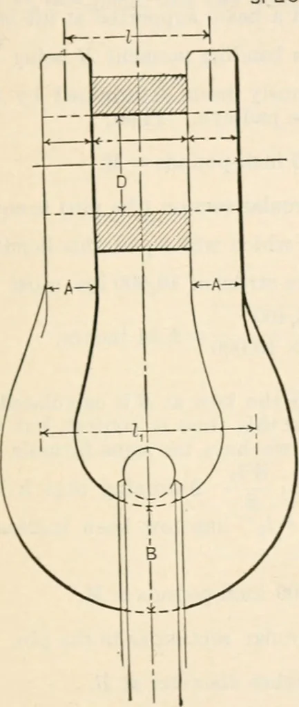 An illustration from The naval constructor: a vade mecum of ship design for students, naval architects, shipbuilders and owners, marine superintendents, engineers and draughtsmen, 1904, leaf 264
