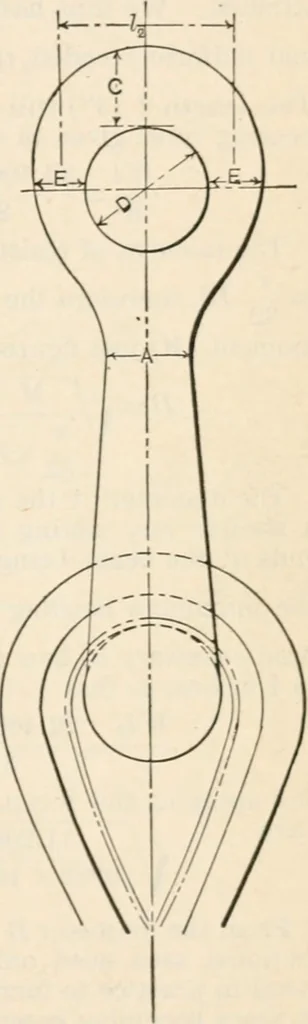 An illustration from The naval constructor: a vade mecum of ship design for students, naval architects, shipbuilders and owners, marine superintendents, engineers and draughtsmen, 1904, leaf 264