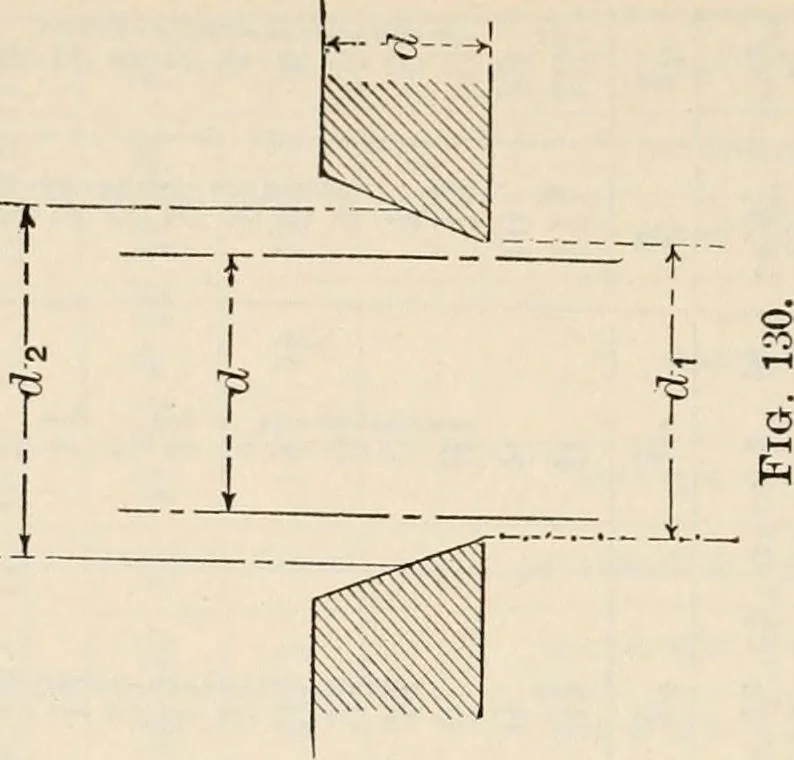 An illustration from The naval constructor: a vade mecum of ship design for students, naval architects, shipbuilders and owners, marine superintendents, engineers and draughtsmen, 1904, leaf 281