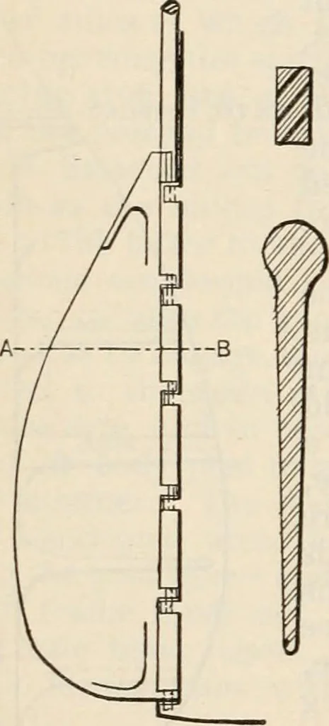 An illustration from The naval constructor: a vade mecum of ship design for students, naval architects, shipbuilders and owners, marine superintendents, engineers and draughtsmen, 1904, leaf 295