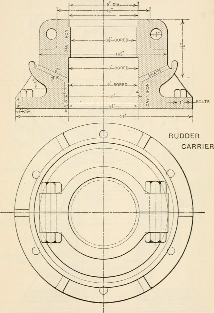An illustration from The naval constructor: a vade mecum of ship design for students, naval architects, shipbuilders and owners, marine superintendents, engineers and draughtsmen, 1904, leaf 298