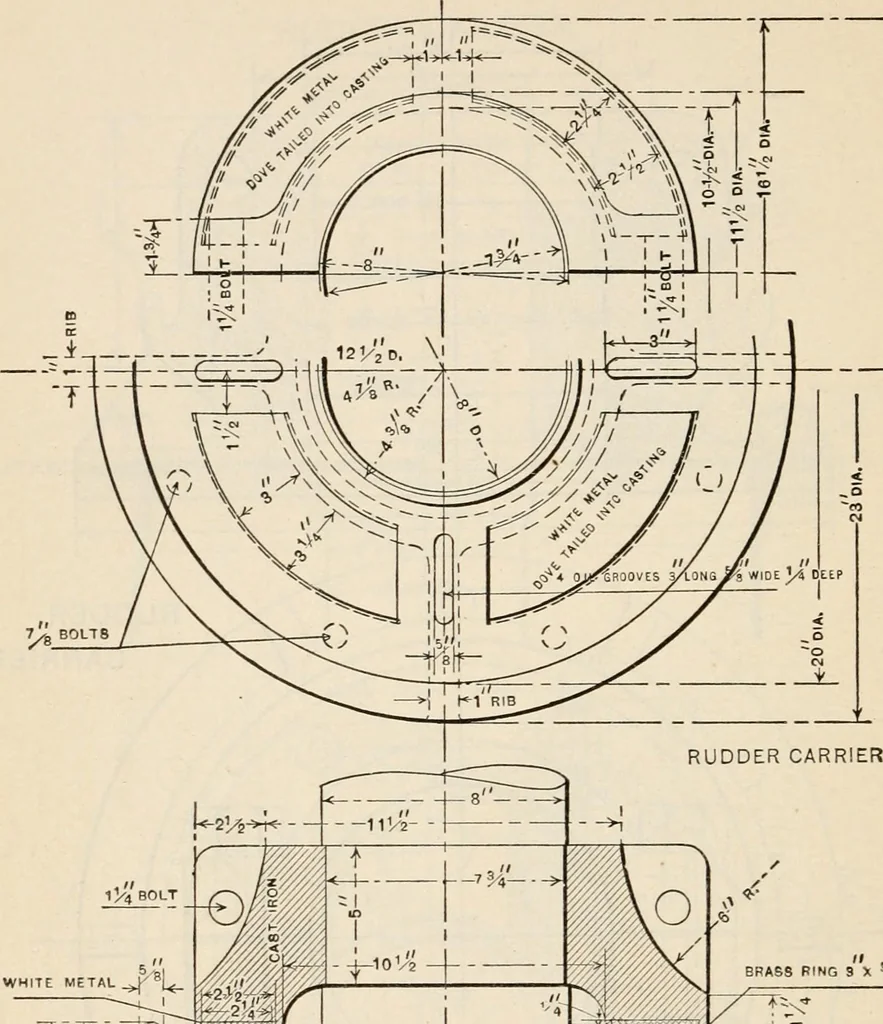 An illustration from The naval constructor: a vade mecum of ship design for students, naval architects, shipbuilders and owners, marine superintendents, engineers and draughtsmen, 1904, leaf 299