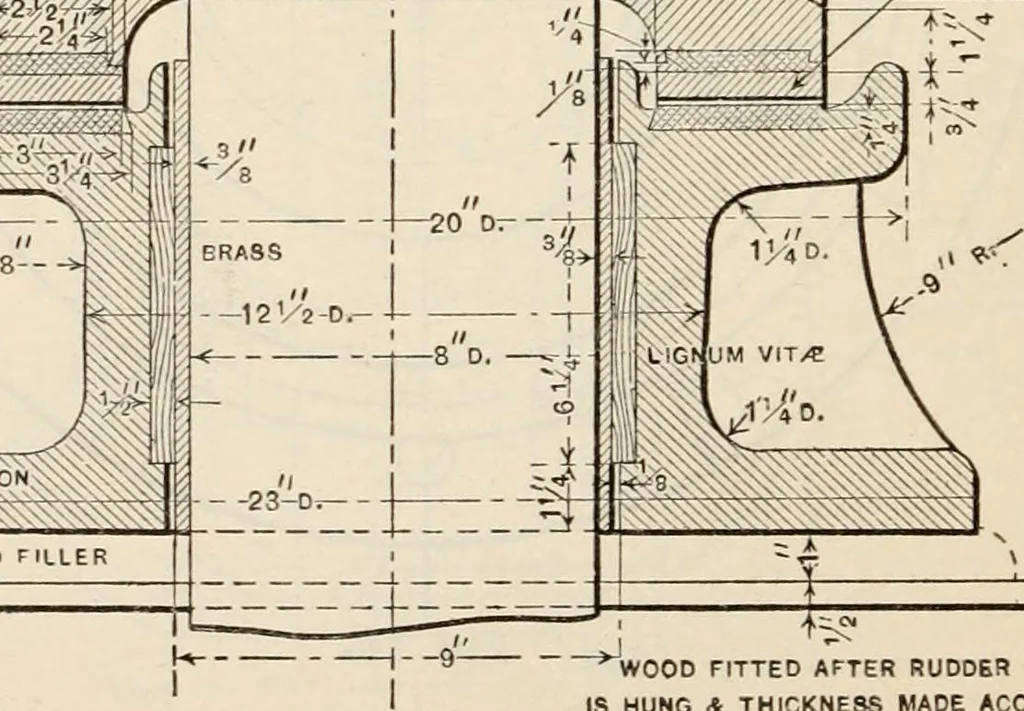 An illustration from The naval constructor: a vade mecum of ship design for students, naval architects, shipbuilders and owners, marine superintendents, engineers and draughtsmen, 1904, leaf 299